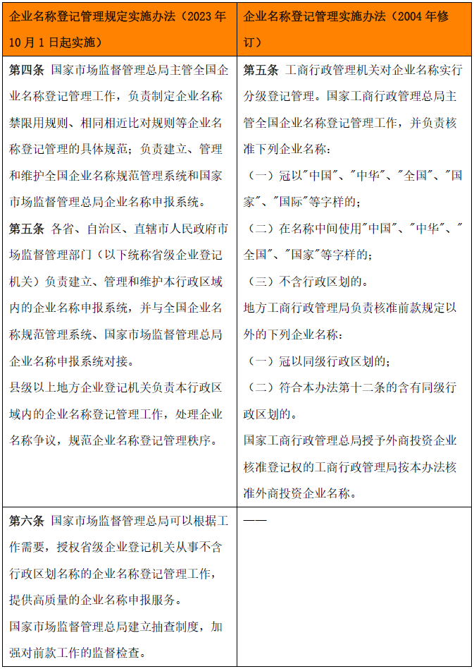 1694569787752075358.png 蔡荣伟1.png