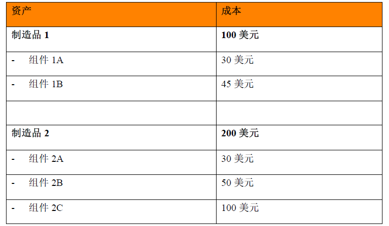 蔡荣_2.png
