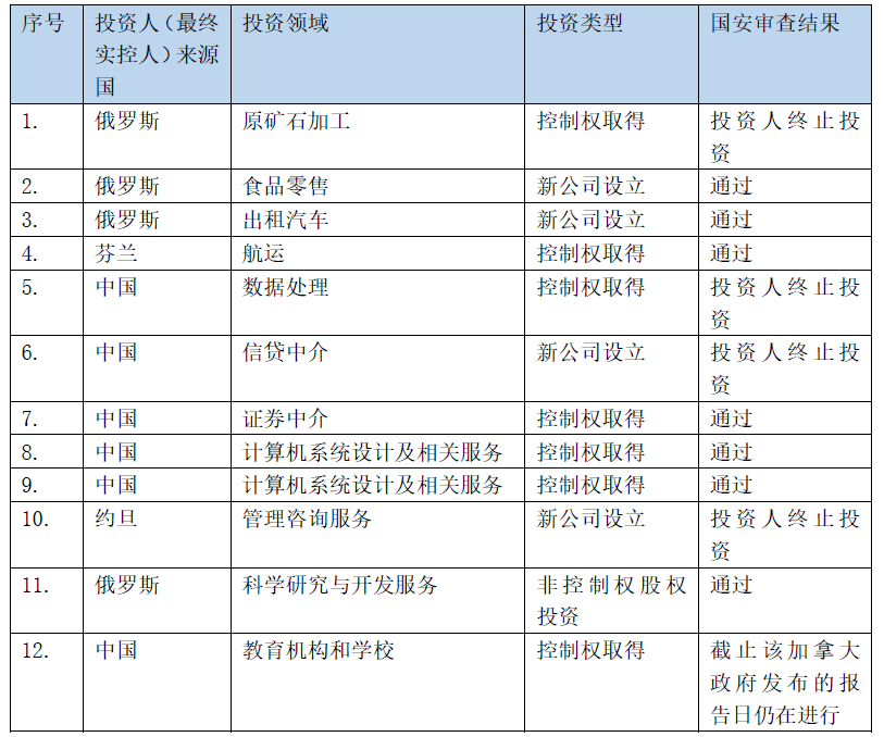 1695726028360086385.png 程3.png