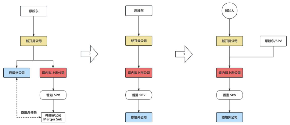 1695799454988028632.png 乔3.png
