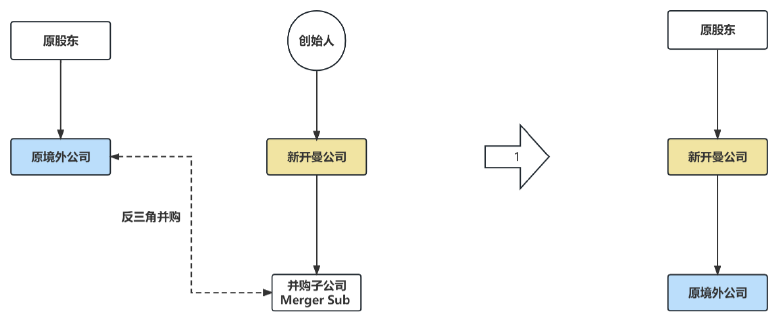 1695799473106007297.png 乔2.png