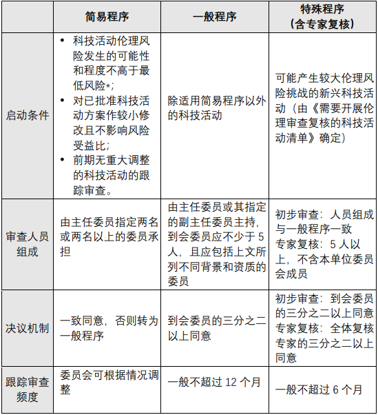 科技1.png