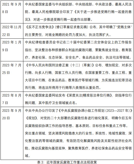 表3.png