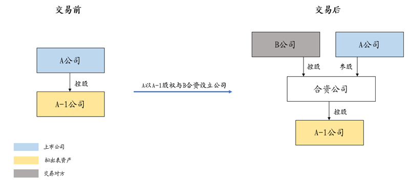 1721291757414018971.png