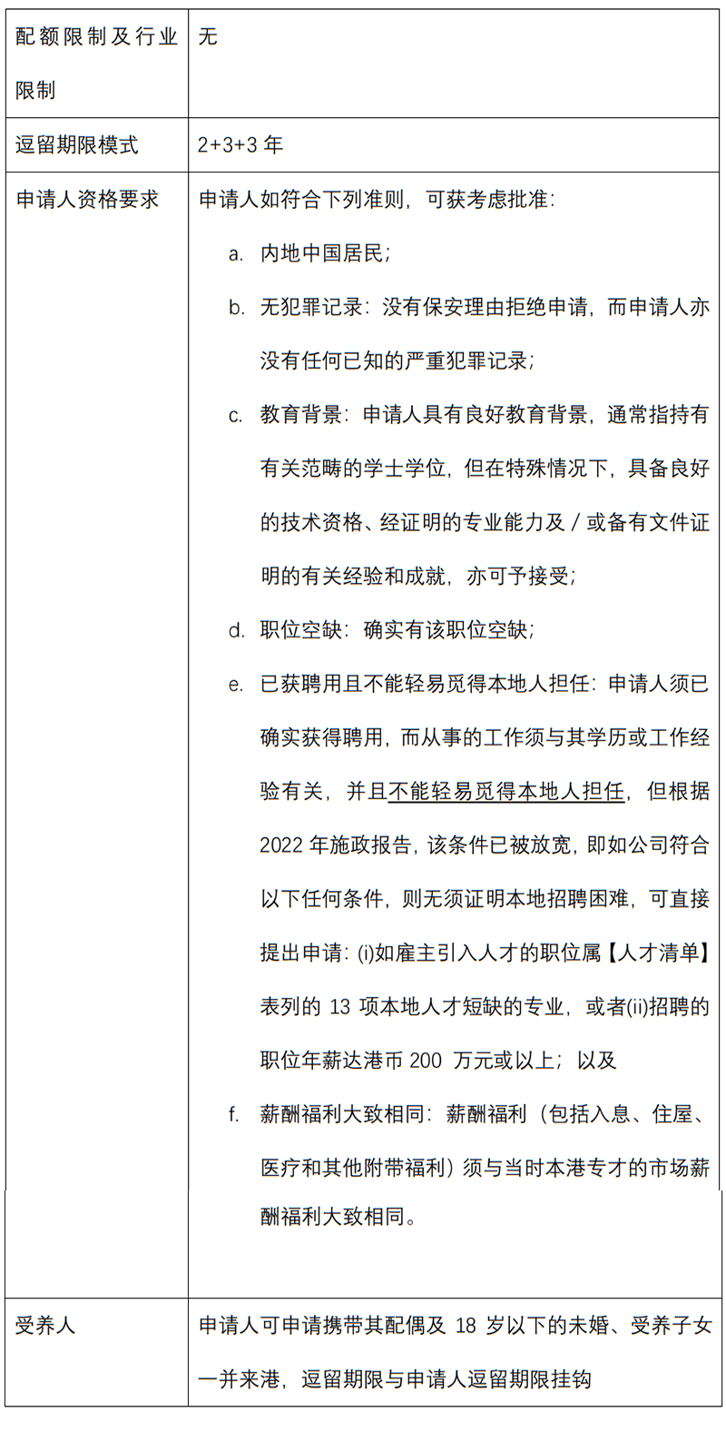 20240805入职篇-不可不知的签证要求-3.png