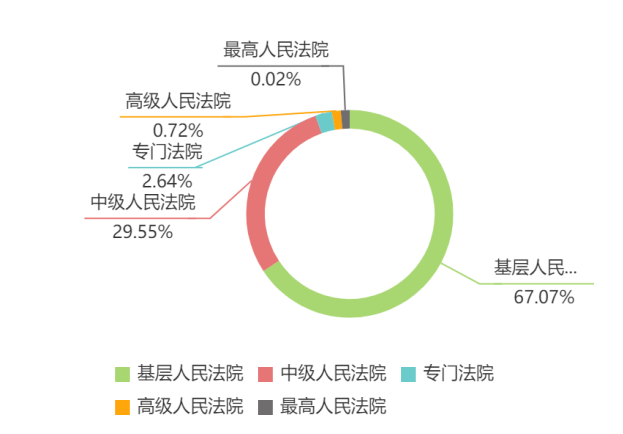玉壶光转鱼龙舞——非法采矿罪法律实务（上）-4.png