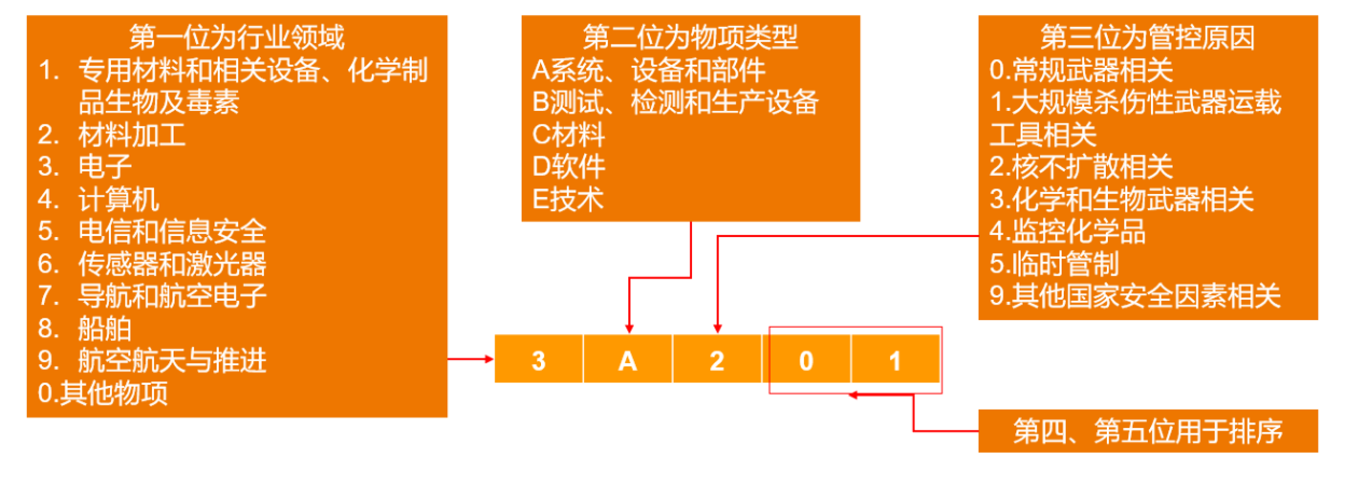 1731748259526024290.png