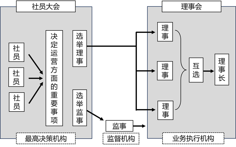 赴日投资法律实务：医疗机构投资注意事项-1.png