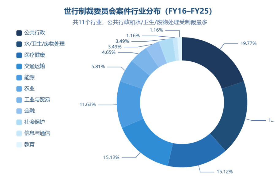 1771920640184086308.png 1771920640184086308.png