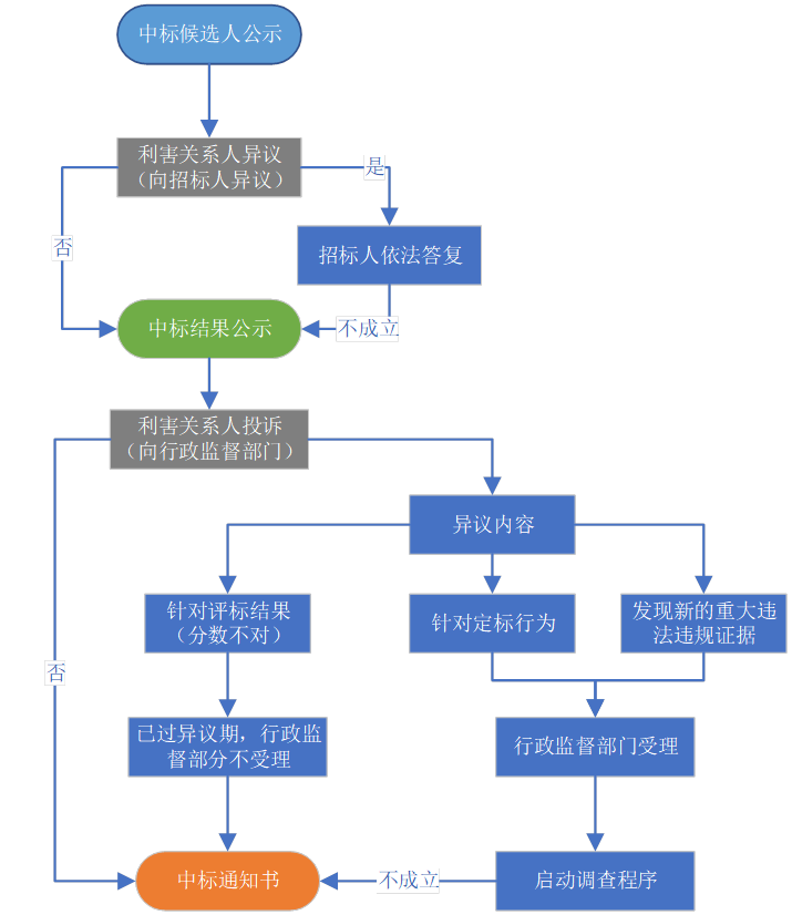 1771920860526040736.png 20260224(2)-1.png