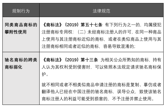商业诋毁诉讼中的攻与守：对比广告的司法认定标准-3.png