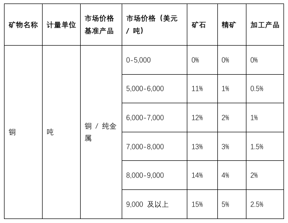 1792399942188075287.png 1019程律师--1.png